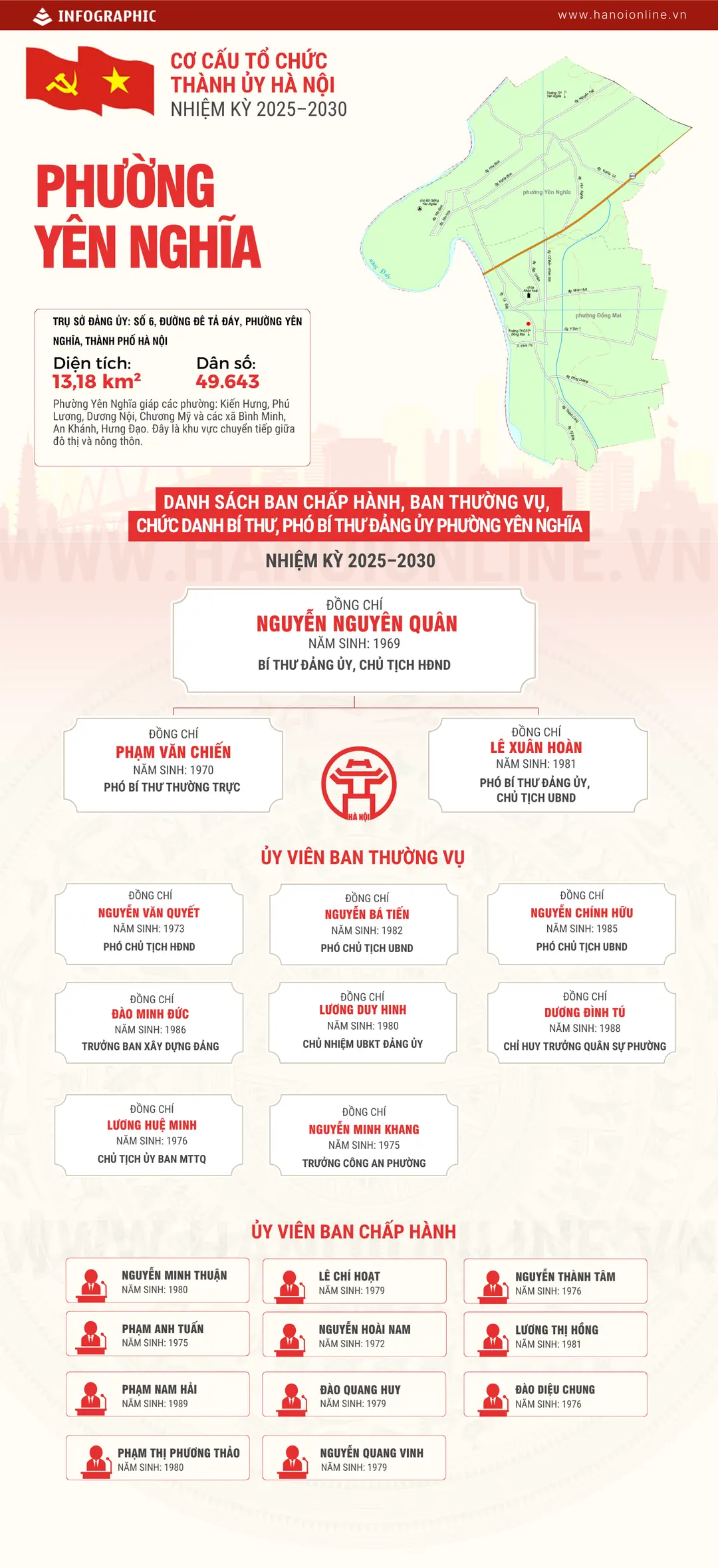 Đài PTTH Hà Nội